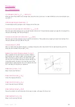 Preview for 85 page of Harmonic Drive CHA-14A-E Manual