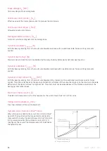 Preview for 86 page of Harmonic Drive CHA-14A-E Manual