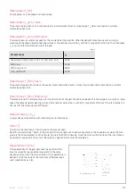 Preview for 89 page of Harmonic Drive CHA-14A-E Manual