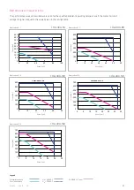 Предварительный просмотр 41 страницы Harmonic Drive CHA Engineering Data