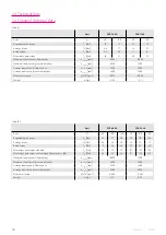 Preview for 10 page of Harmonic Drive CSD-2A Component Sets Engineering Data