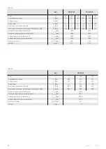 Preview for 12 page of Harmonic Drive CSD-2A Component Sets Engineering Data