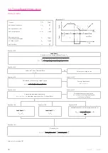 Preview for 18 page of Harmonic Drive CSD-2A Component Sets Engineering Data