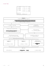 Preview for 19 page of Harmonic Drive CSD-2A Component Sets Engineering Data