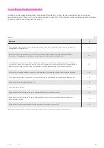 Preview for 21 page of Harmonic Drive CSD-2A Component Sets Engineering Data