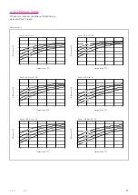 Preview for 25 page of Harmonic Drive CSD-2A Component Sets Engineering Data