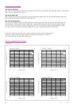 Preview for 26 page of Harmonic Drive CSD-2A Component Sets Engineering Data