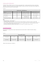 Preview for 30 page of Harmonic Drive CSD-2A Component Sets Engineering Data