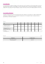 Preview for 38 page of Harmonic Drive CSD-2A Component Sets Engineering Data