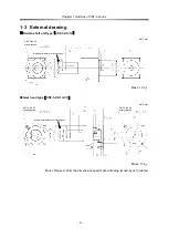 Preview for 6 page of Harmonic Drive CSF-3 Series Manual