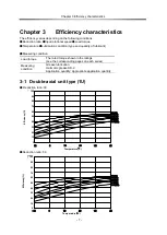 Preview for 11 page of Harmonic Drive CSF-3 Series Manual