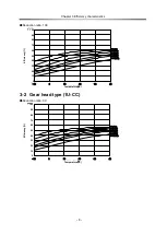 Preview for 12 page of Harmonic Drive CSF-3 Series Manual