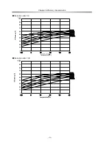 Preview for 13 page of Harmonic Drive CSF-3 Series Manual