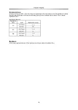 Preview for 20 page of Harmonic Drive CSF-3 Series Manual