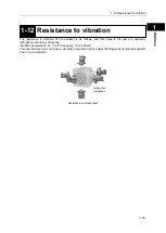 Preview for 23 page of Harmonic Drive FHA-11C Manual