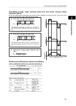 Preview for 33 page of Harmonic Drive FHA-11C Manual