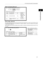 Preview for 35 page of Harmonic Drive FHA-11C Manual