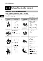 Preview for 50 page of Harmonic Drive FHA-11C Manual