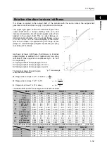 Preview for 21 page of Harmonic Drive FHA - C mini Series Manual