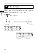 Preview for 56 page of Harmonic Drive FHA - C mini Series Manual