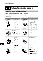 Preview for 64 page of Harmonic Drive FHA - C mini Series Manual