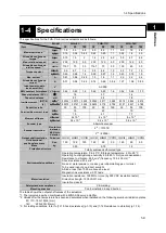 Preview for 13 page of Harmonic Drive FHA-C mini Series Manual