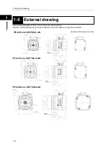 Preview for 14 page of Harmonic Drive FHA-C mini Series Manual