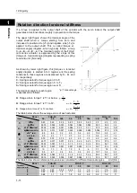 Preview for 20 page of Harmonic Drive FHA-C mini Series Manual