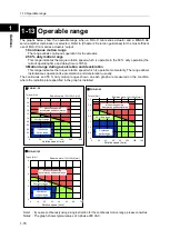 Preview for 24 page of Harmonic Drive FHA-C mini Series Manual