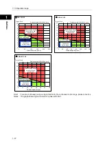 Preview for 26 page of Harmonic Drive FHA-C mini Series Manual