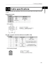 Preview for 27 page of Harmonic Drive FHA-C mini Series Manual