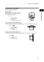 Preview for 37 page of Harmonic Drive FHA-C mini Series Manual