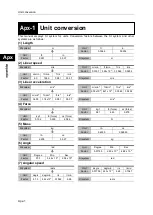 Preview for 48 page of Harmonic Drive FHA-C mini Series Manual