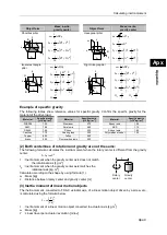 Preview for 51 page of Harmonic Drive FHA-C mini Series Manual