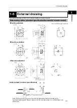 Preview for 17 page of Harmonic Drive FHA-Cmini Series Manual