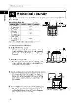 Preview for 20 page of Harmonic Drive FHA-Cmini Series Manual