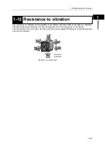 Preview for 27 page of Harmonic Drive FHA-Cmini Series Manual