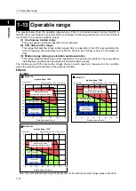 Preview for 28 page of Harmonic Drive FHA-Cmini Series Manual