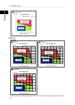 Preview for 30 page of Harmonic Drive FHA-Cmini Series Manual