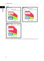 Preview for 34 page of Harmonic Drive FHA-Cmini Series Manual