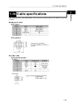 Preview for 35 page of Harmonic Drive FHA-Cmini Series Manual