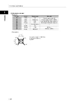 Preview for 36 page of Harmonic Drive FHA-Cmini Series Manual