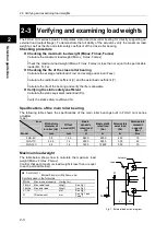 Preview for 40 page of Harmonic Drive FHA-Cmini Series Manual