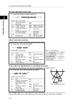 Preview for 42 page of Harmonic Drive FHA-Cmini Series Manual