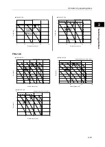 Preview for 49 page of Harmonic Drive FHA-Cmini Series Manual