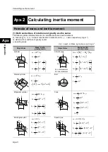 Preview for 62 page of Harmonic Drive FHA-Cmini Series Manual