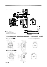 Preview for 10 page of Harmonic Drive FHA Mini Series Manual