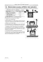 Preview for 13 page of Harmonic Drive FHA Mini Series Manual