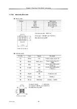 Preview for 23 page of Harmonic Drive FHA Mini Series Manual