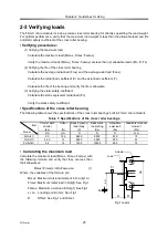 Preview for 25 page of Harmonic Drive FHA Mini Series Manual